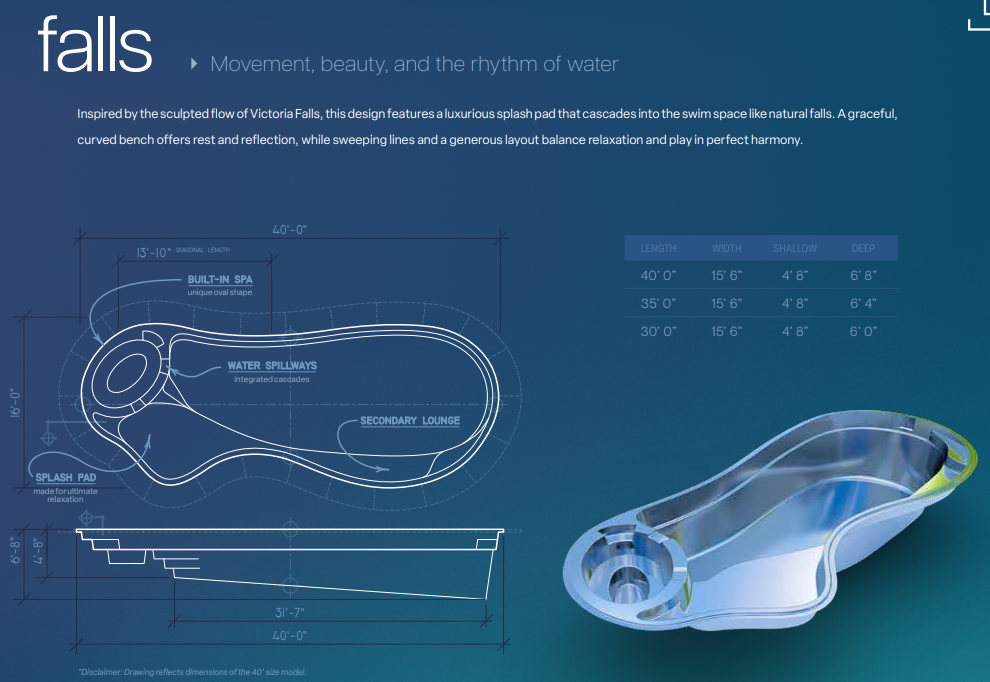 Falls pool blueprint — dimensions, spa integration, and spillway specifications